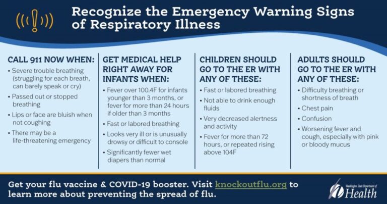 COVID-19 Vaccine

